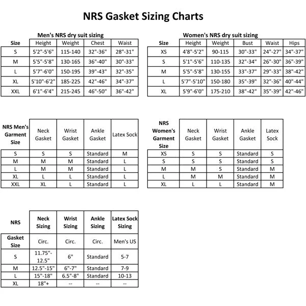 Ankle Gasket