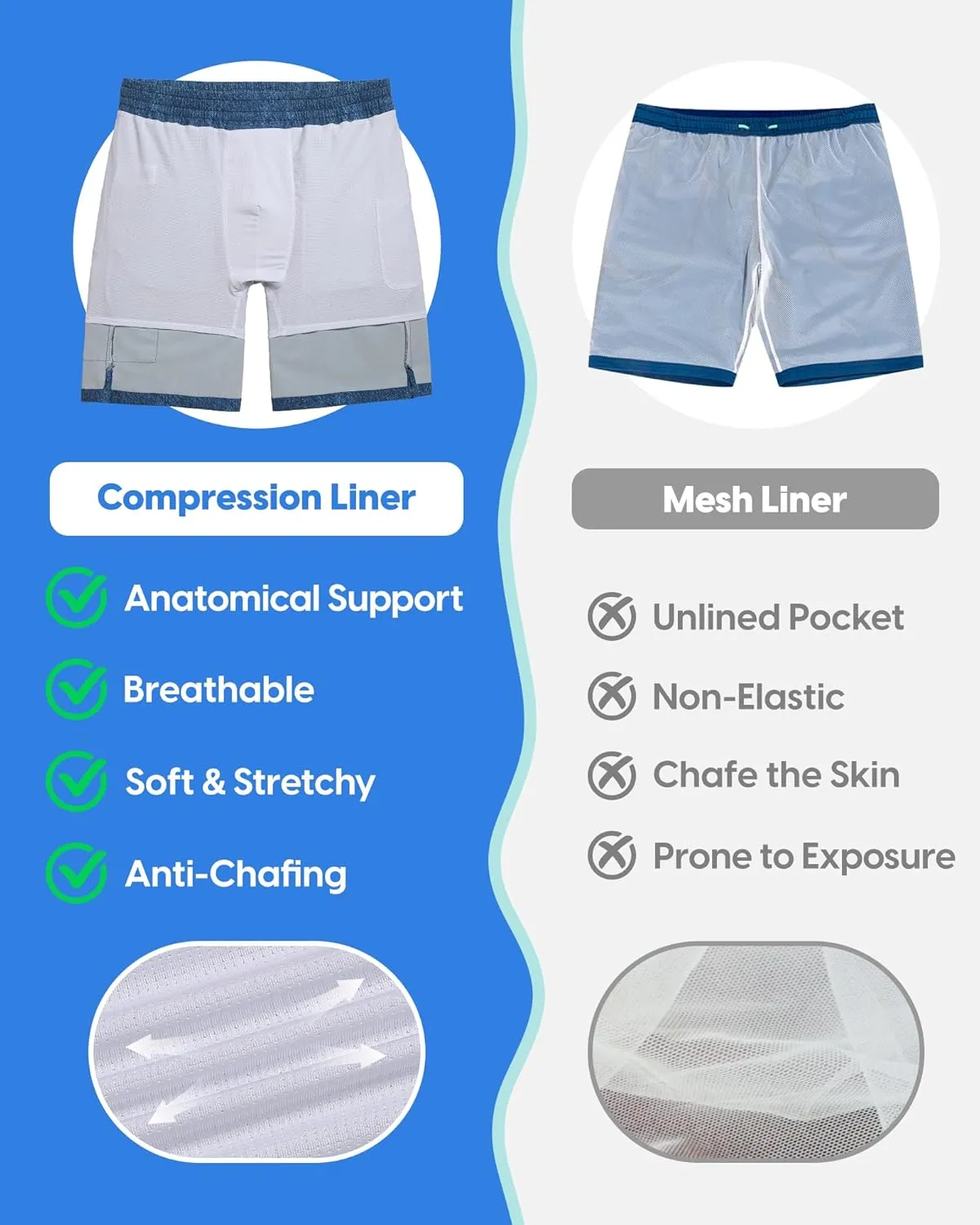 maamgic Mens Swim Trunks with Compression Liner 9 inch Quick Dry Men Bathing Suit Stretch Board Shorts