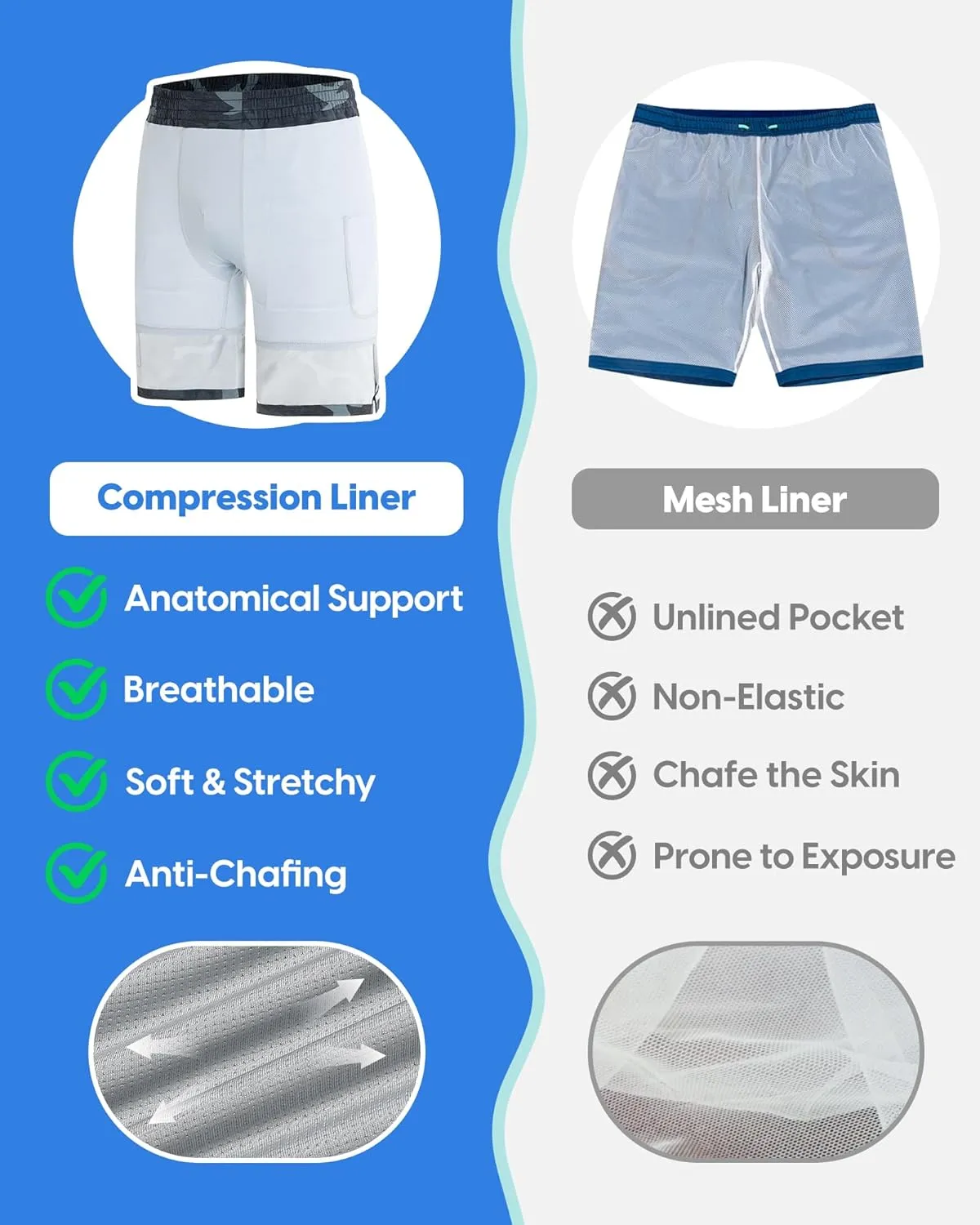 maamgic Mens Swim Trunks with Compression Liner 9 inch Quick Dry Men Bathing Suit Stretch Board Shorts